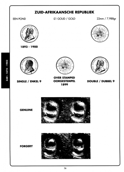 randburg-coin-catalogue-2002-to-2003